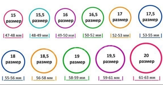 Фото в один размер