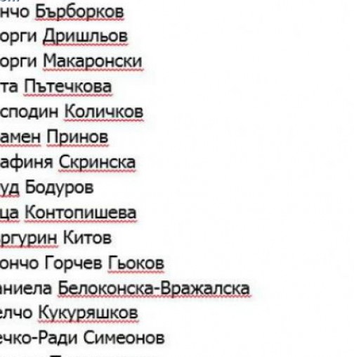 Армянские имена на букву а. Армянские имена для девочек. Армяно русские имена для девочек. Красивые армянские имена для девочек. Болгарские имена для мальчиков.