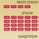 Таблица с най-опасните Е-та - Вижте кои са!