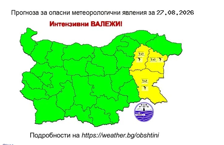 жълт код бури