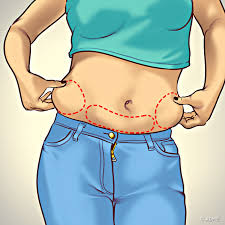 хормони контролиращи теглото