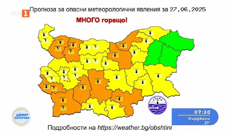 жълт код времето