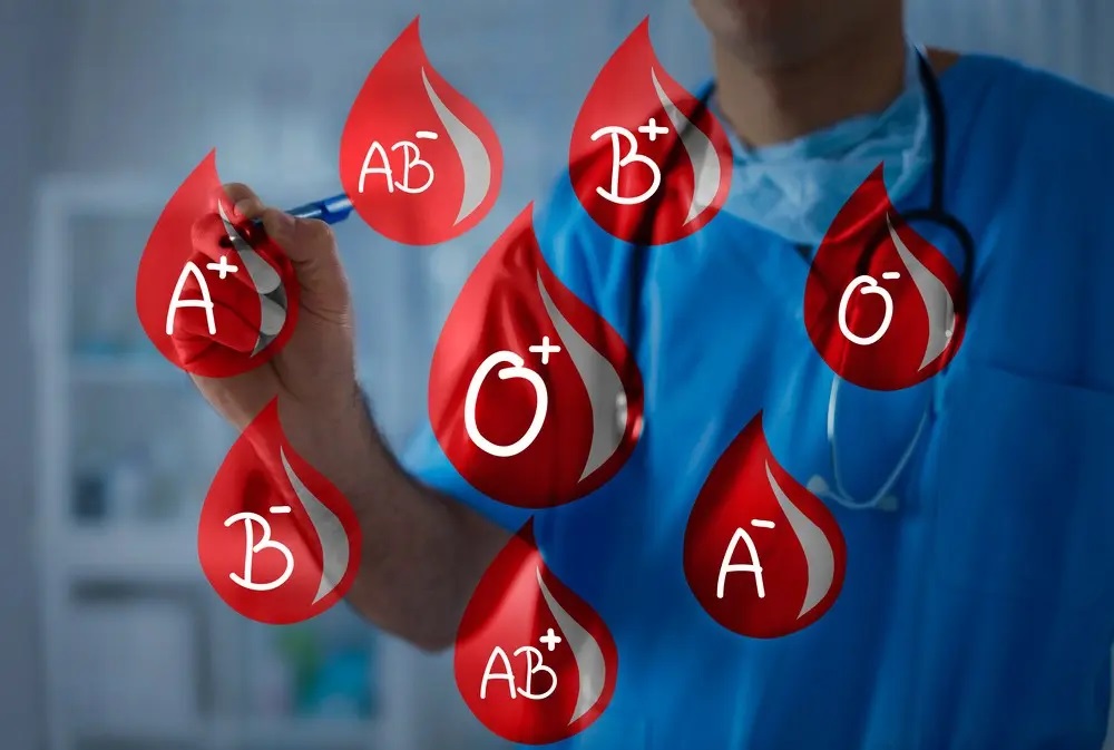 кръвна група и здраве
