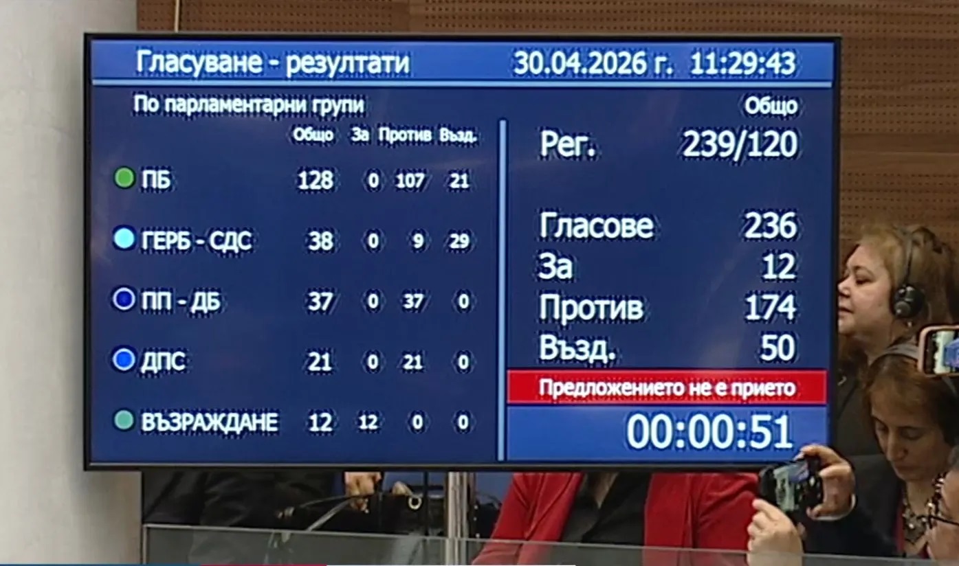 гласуване НС