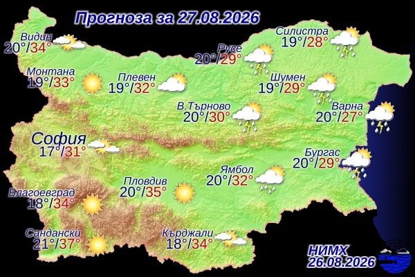 температури 27 август