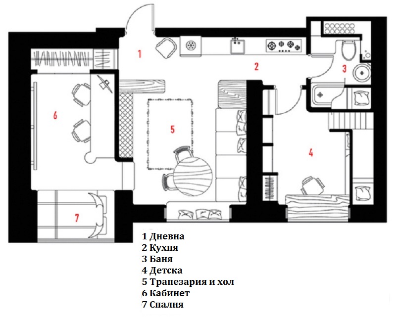 Дизайн на малкия апартамент