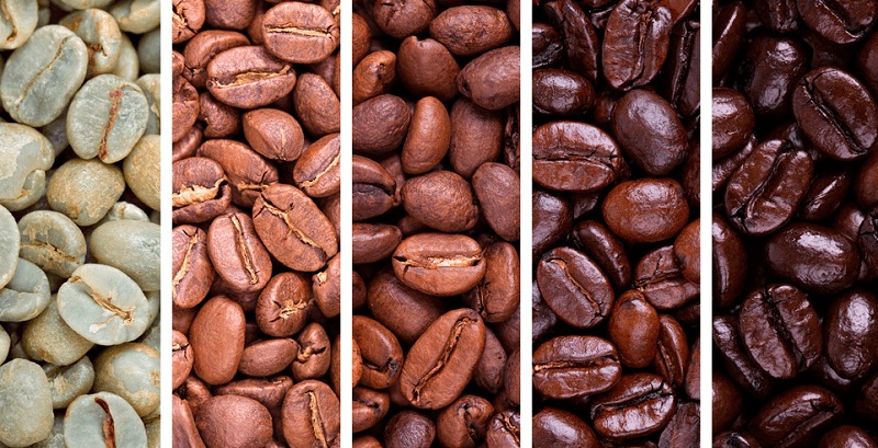как да си изберем кафе