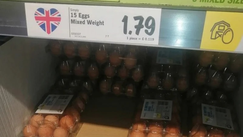 цена яйца Великобритания