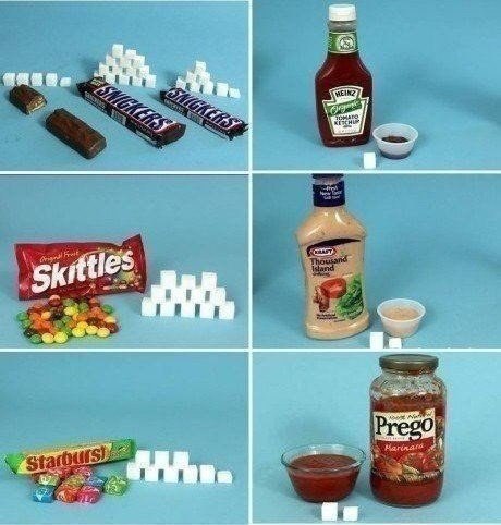 колко захар в продуктите