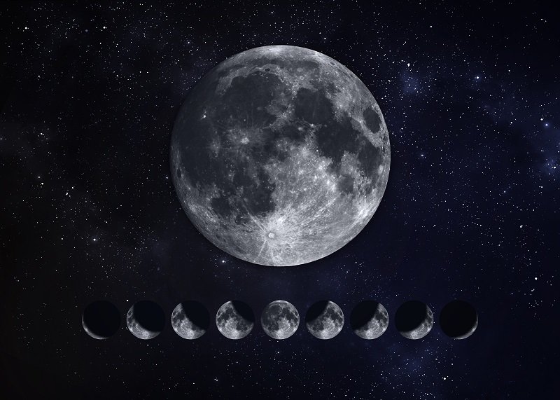 лунно затъмнение