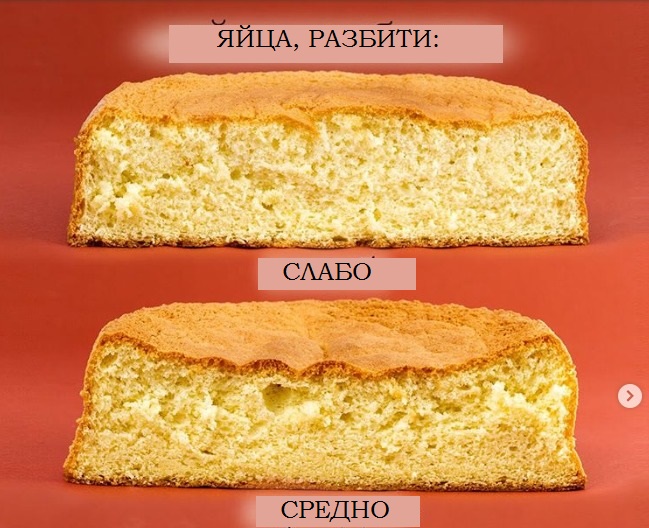  сполучлив блат 