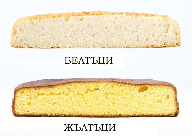  блат с белтъци 