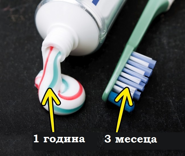паста и четка за зъби