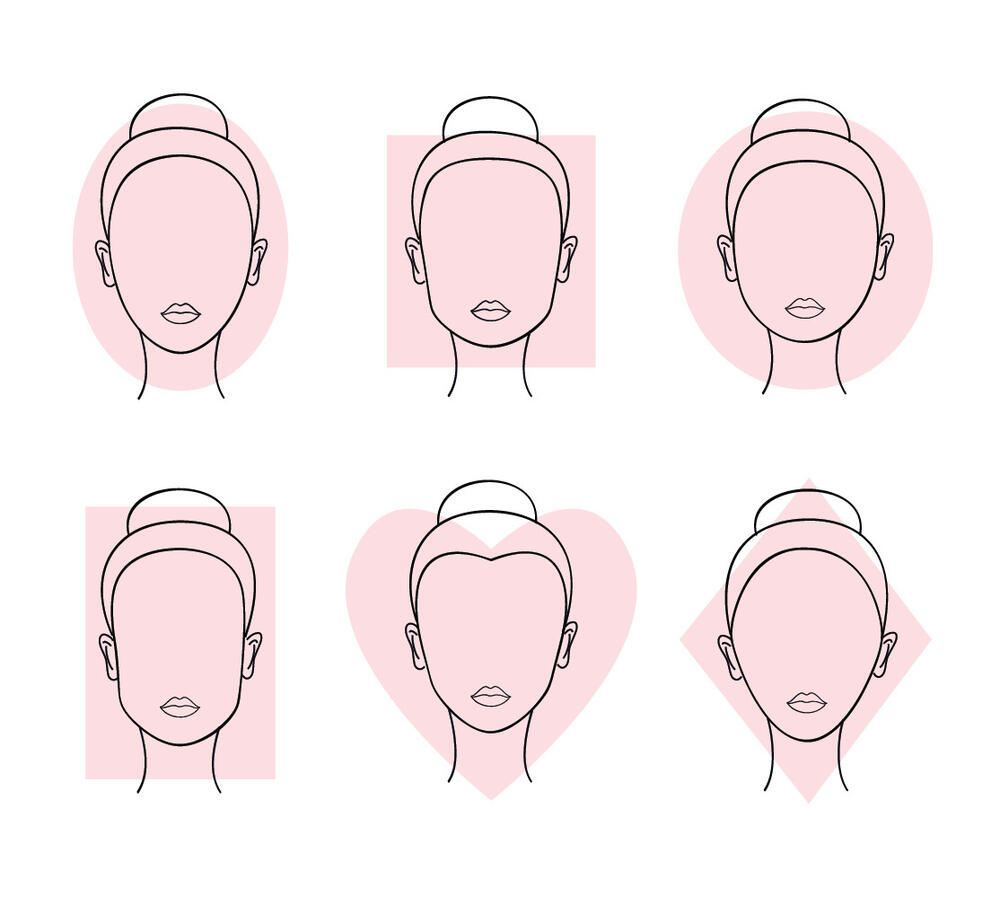 видове форми на лицето