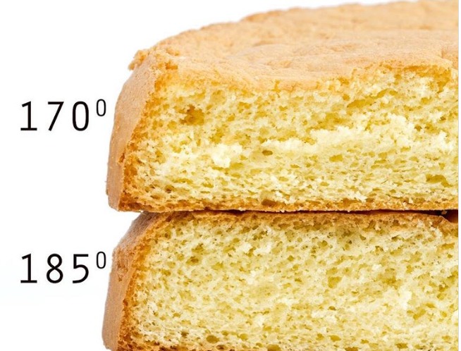  температура на печене 