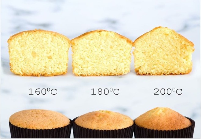  печене кексчета 