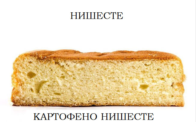  блат с нишесте 