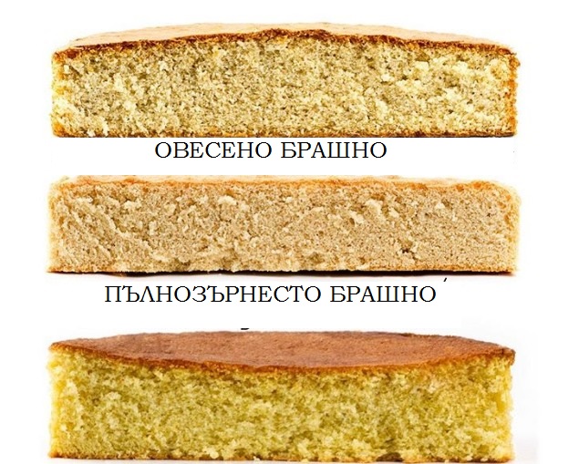  брашно за торта 