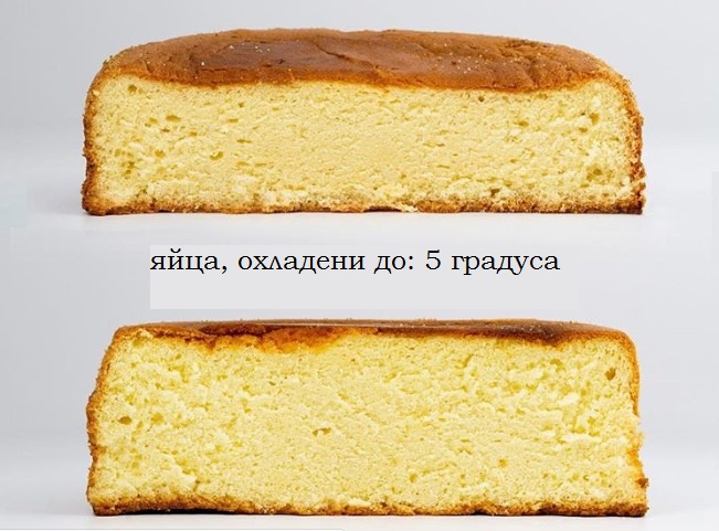  какви яйца за блат 