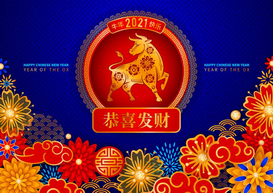 китайски хороскоп