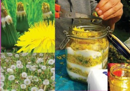 приготвяне сироп