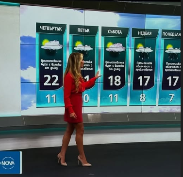 Елина Бека прогнозата
