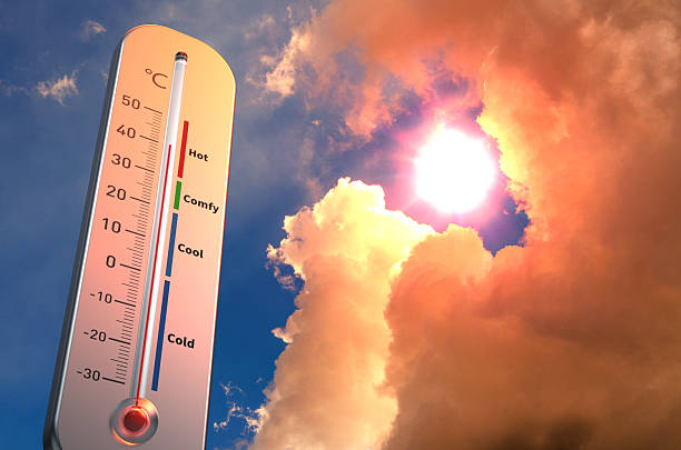 heat weather