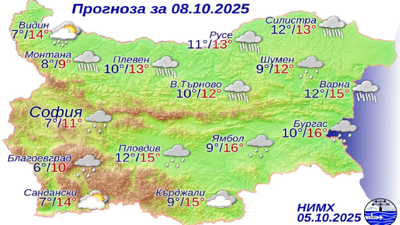 времето 8 октомври