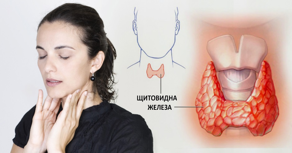 щитовидна жлеза проблеми