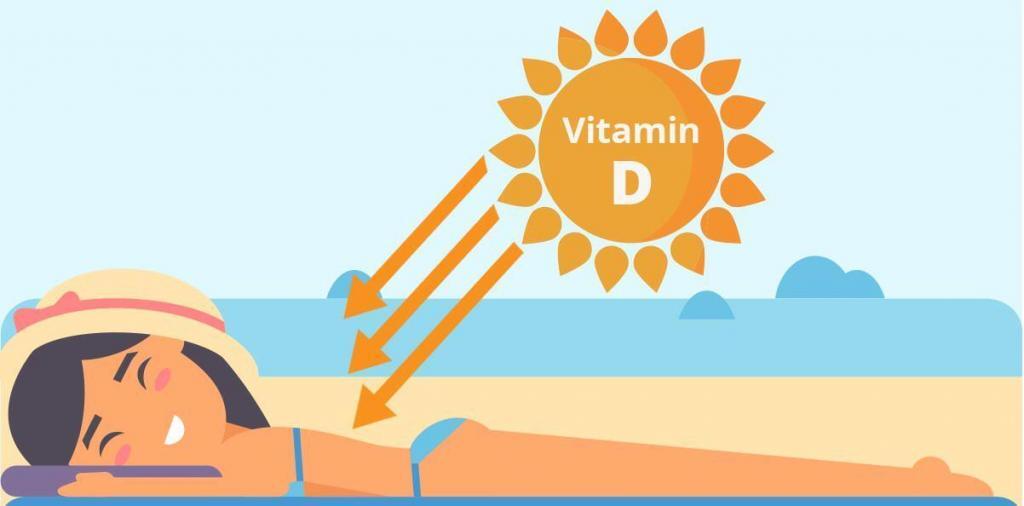 витамин Д слънце